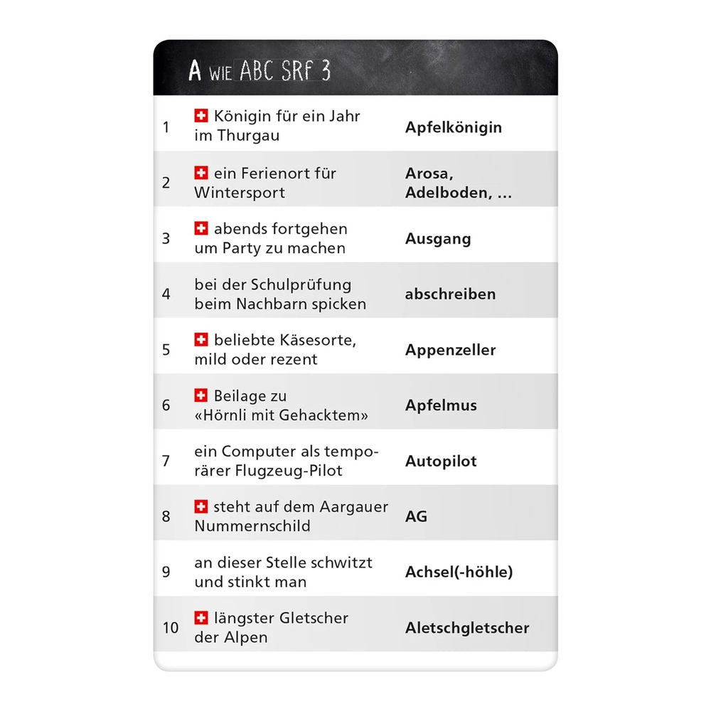 ABC SRF 3 - Typisch Schweiz