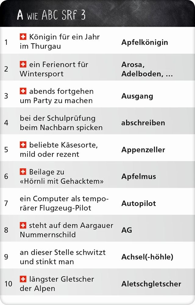 ABC SRF 3 - Typisch Schweiz